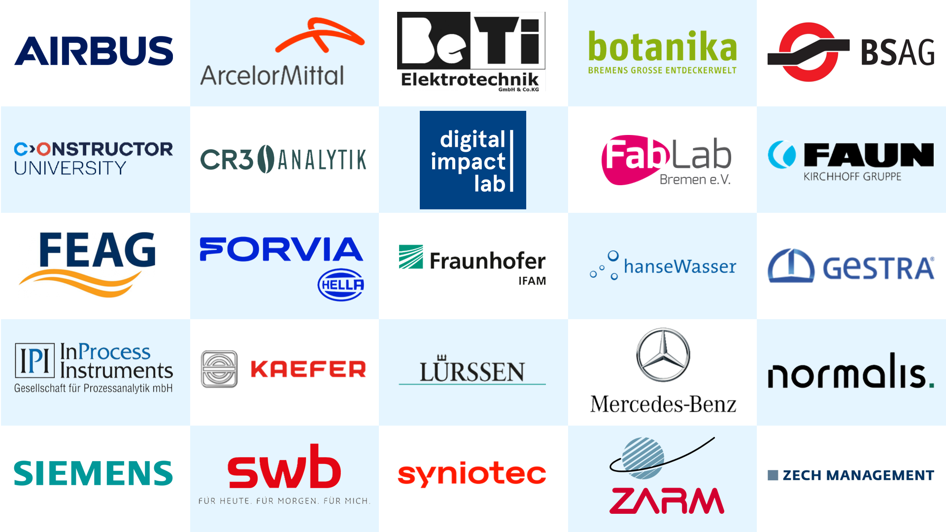 Logos der Kooperationspartner im Projekt MINT4girls